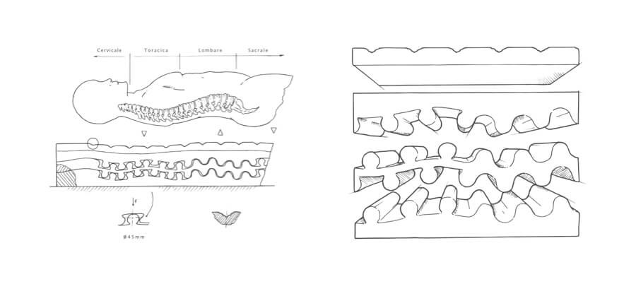 Body Trainer project preview