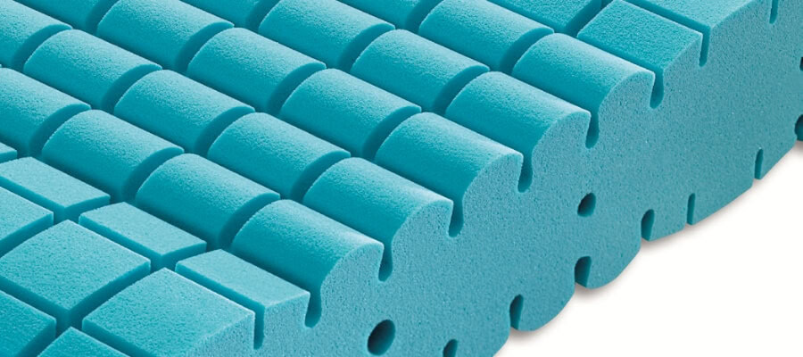 Kuschelmed aeration channelings