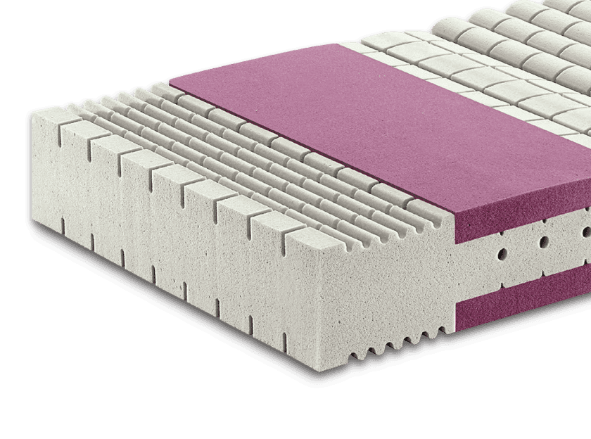 Kuschelmed® De Luxe Mattress tn