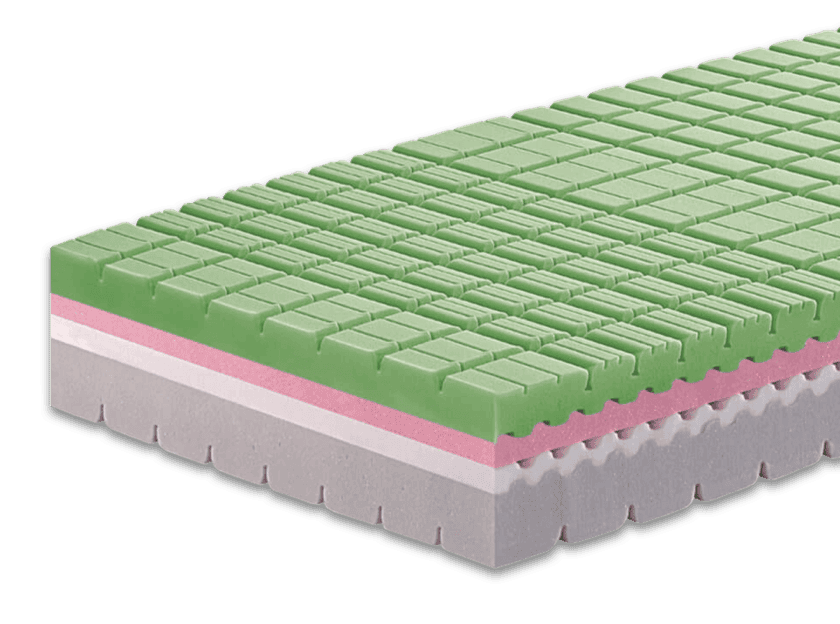 Soy Memory Mattress tn