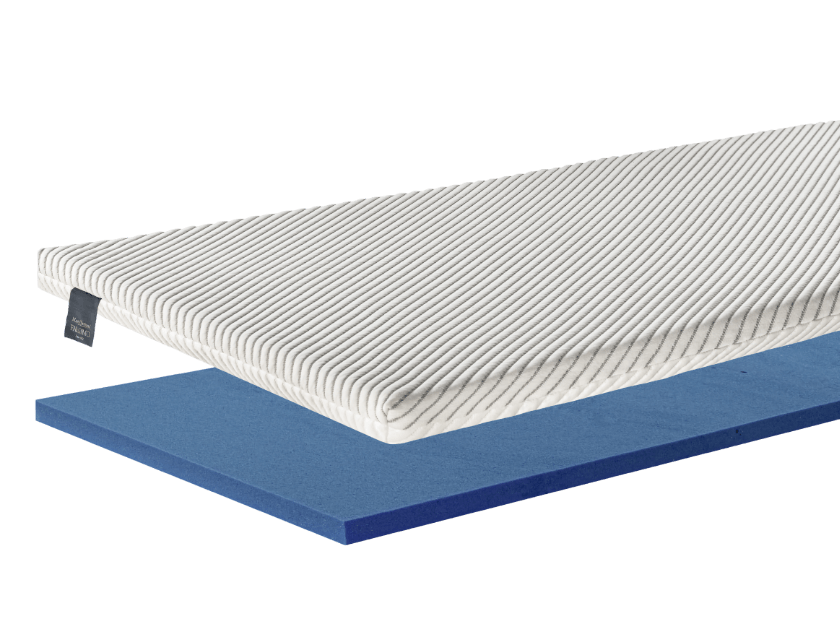 Topper Memory Fresh Blue