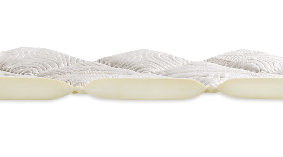 Inner detail Comfort Wool Topper