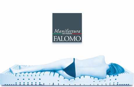 How Safe is You Mattress From Sagging? Find Out Now!