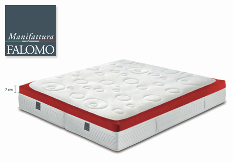 Did You Bought a Wrong Mattress? Don’t Worry, This is The Easiest Solution!