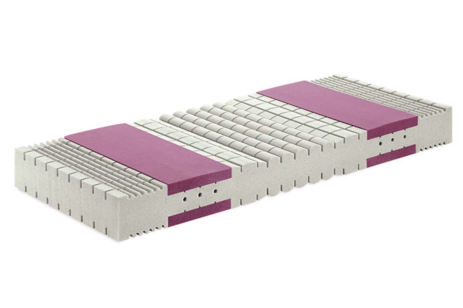 Kuschelmed® De Luxe Mattress