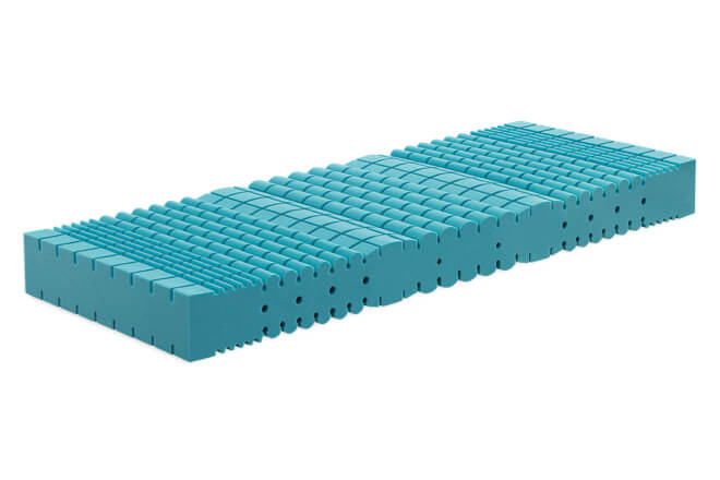Kuschelmed® Mattress