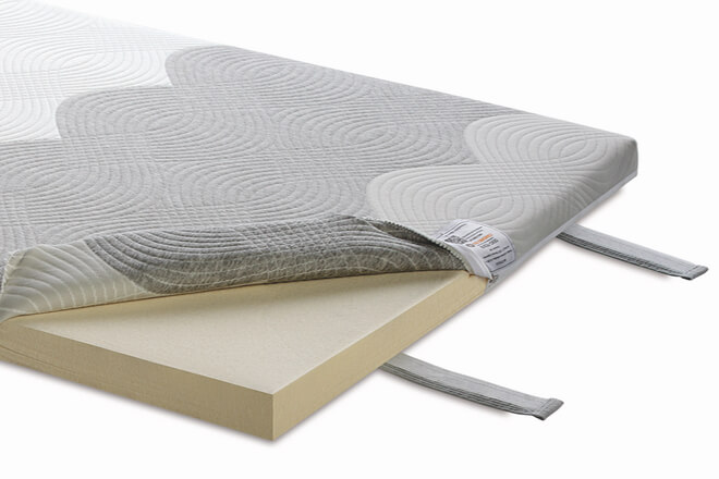 Mattress topper straps