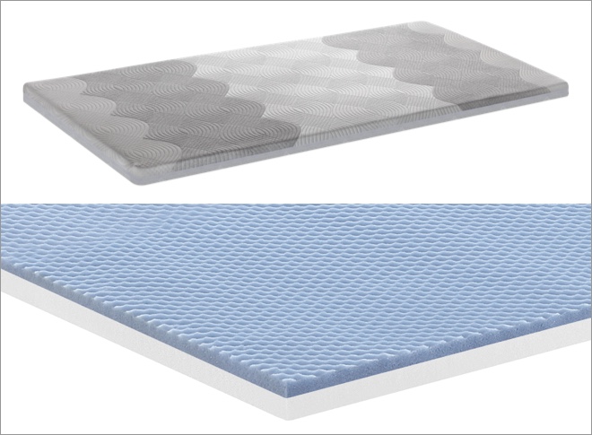 Physioclima Gel Mattress Topper